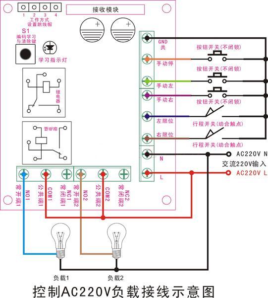 ӦAC220VԶ綯ң